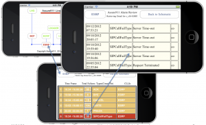 Assure911 allows rapid awareness of failed calls to public safety